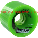 Arbor Biothane / Sucrose Formula 63mm / 78a Wheels - Green